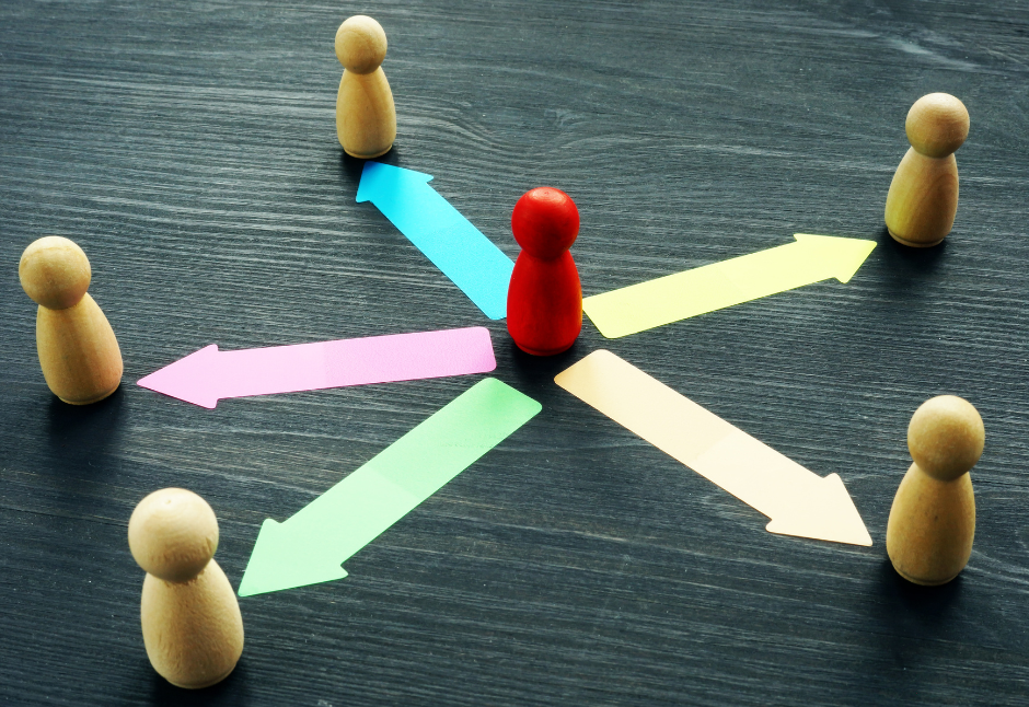 task ownership as a crucial element of projectmanagement