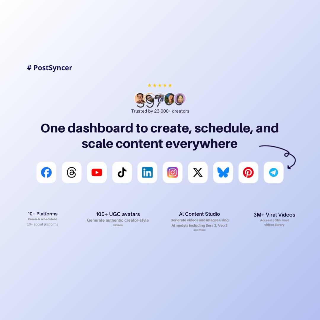 postsyncer app presentatie